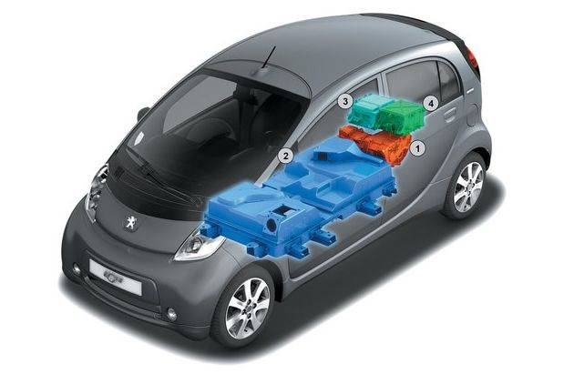 Peugeot iOn скомпонован так же, как и обычный бензиновый Mitsubishi i: электромотор и редуктор (1) установлены перед задней осью, над ними расположены преобразователь (3) и зарядное устройство с выпрямителем (4). Лишь под полом кузова — тяговая батарея (2) Peugeot iOn скомпонован так же, как и обычный бензиновый Mitsubishi i: электромотор и редуктор (1) установлены перед задней осью, над ними расположены преобразователь (3) и зарядное устройство с выпрямителем (4). Лишь под полом кузова — тяговая батарея (2)