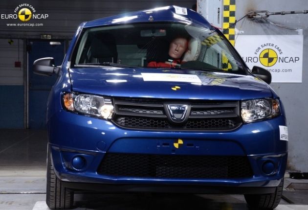 Краш-тест Dacia Sandero Краш-тест Dacia Sandero
